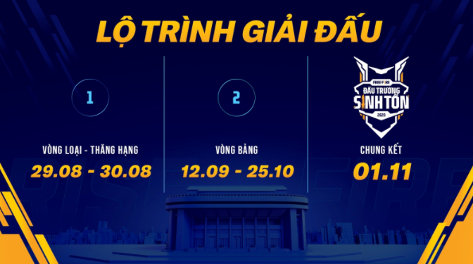 Dau truong sinh ton co tien thuong 2 ty dong anh 3