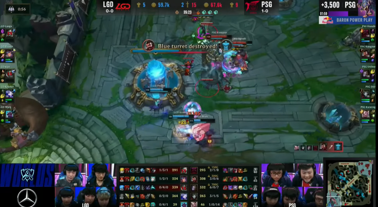 Chua khai mac,  giai LMHT the gioi da co nhieu bat ngo anh 7