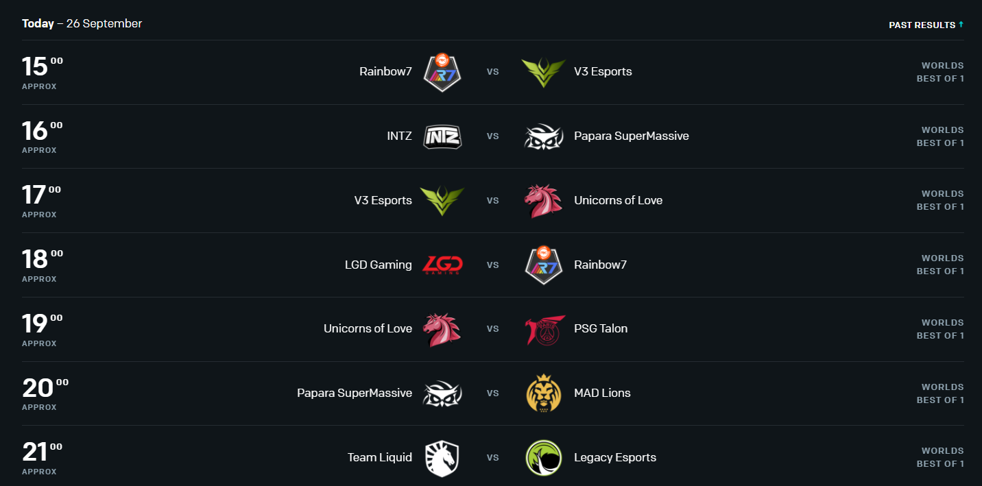 Chua khai mac,  giai LMHT the gioi da co nhieu bat ngo anh 9