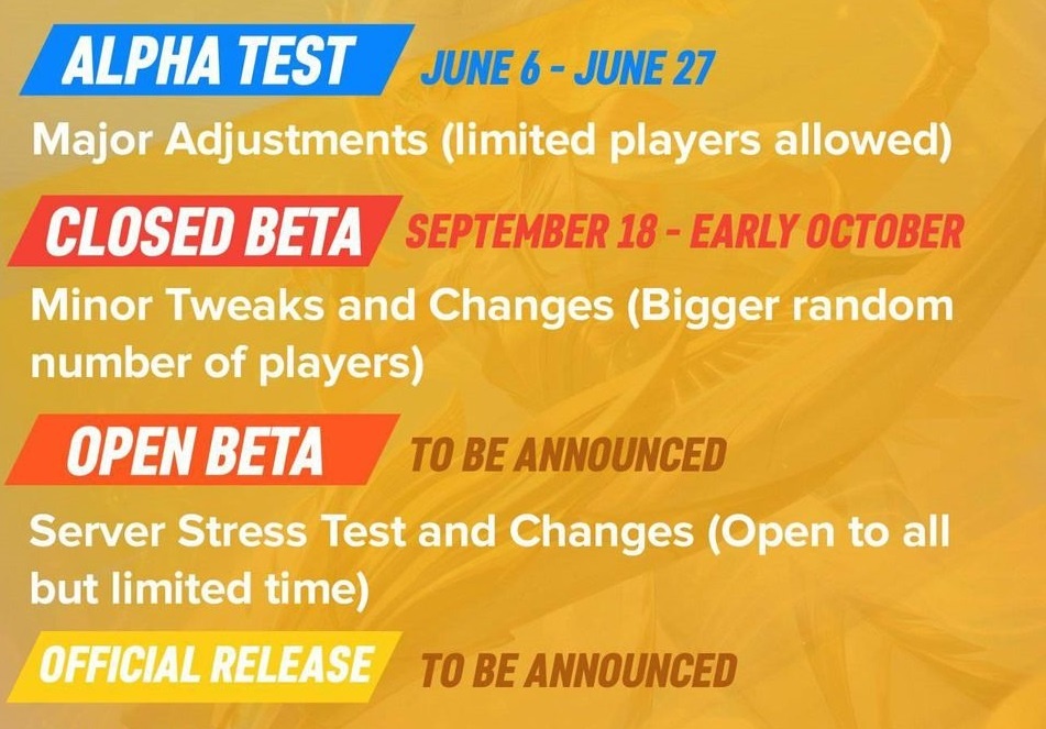 Lien Minh Huyen Thoai: Toc Chien se ra mat cuoi nam nay? anh 1