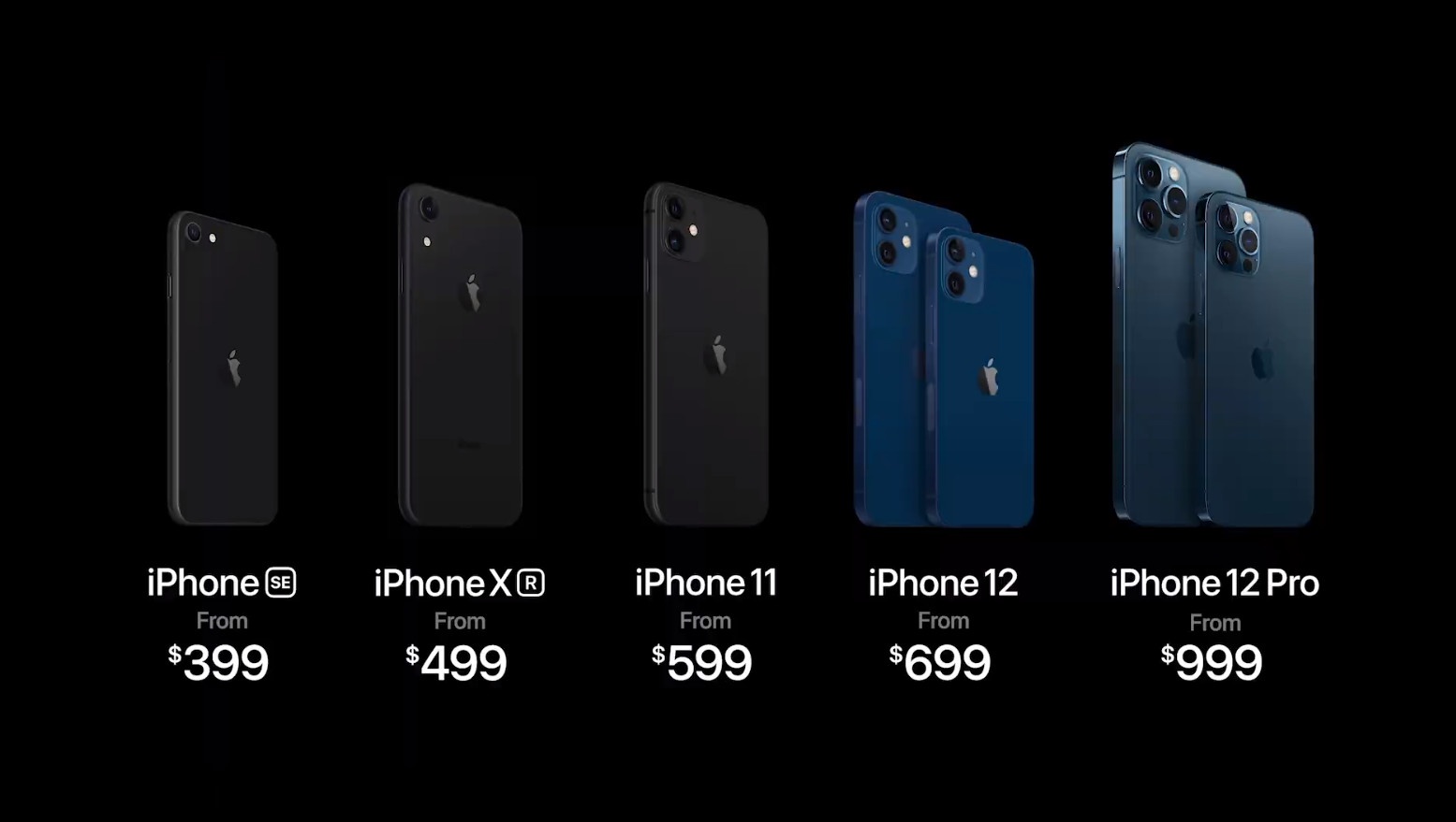 iPhone 12 Pro va 12 Pro Max: Dep,  gia khoi diem 999 USD. anh 12
