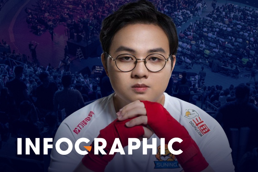 Kho thanh tich dang ne cua 'than rung' SofM hinh anh