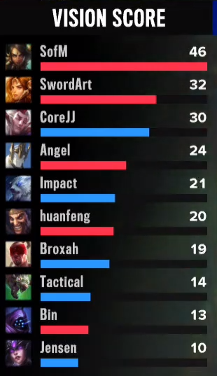 SofM la tuyen thu anh huong nhat CKTG anh 3