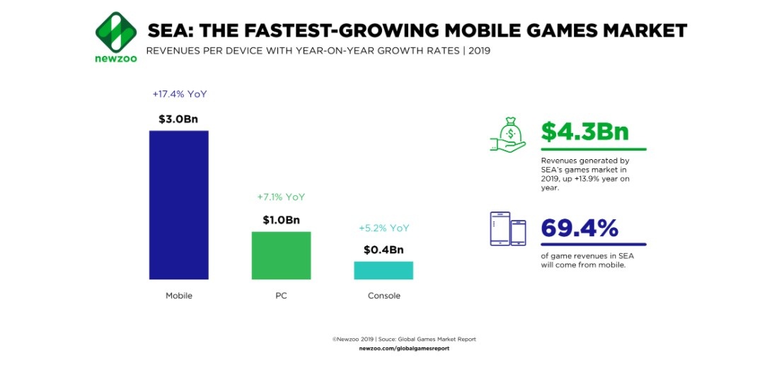 Dong Nam A se la cuong quoc Toc Chien trong tuong lai? anh 2