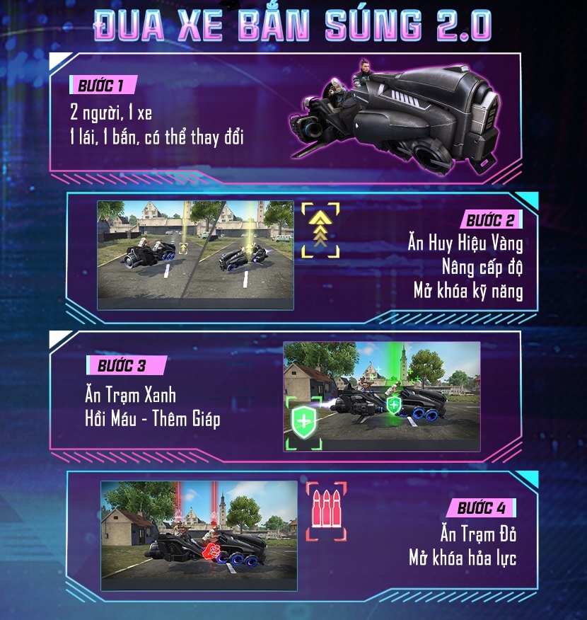 Nhân vật của Cristiano Ronaldo sẽ là trung tâm 'vũ trụ' Free Fire mới ảnh 5 Nhan vat cua Cristiano Ronaldo se la trung tam 'vu tru' Free Fire moi anh 5