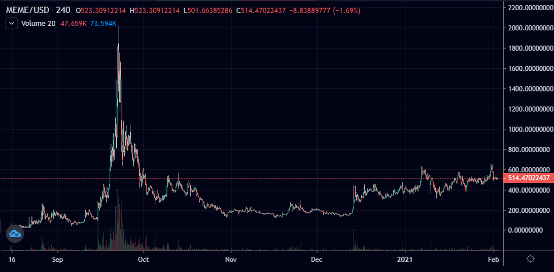 The gioi dien cuong cua tien dien tu anh 2