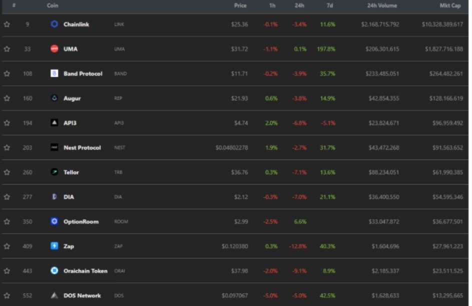 Thi truong tien ma hoa bat dau anh 4