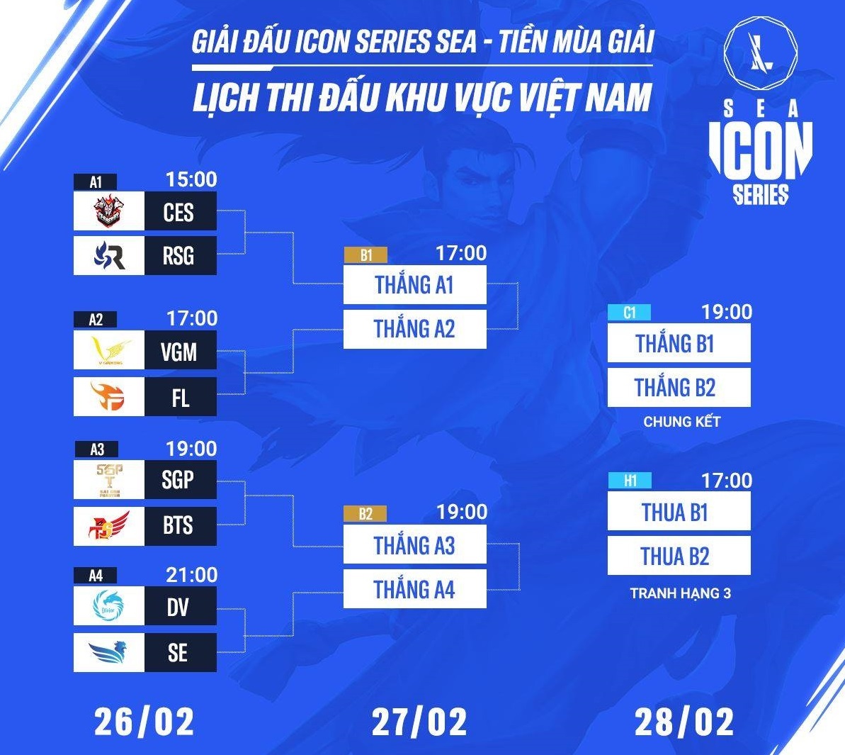 Giai dau Toc Chien dau tien tren the gioi anh 1