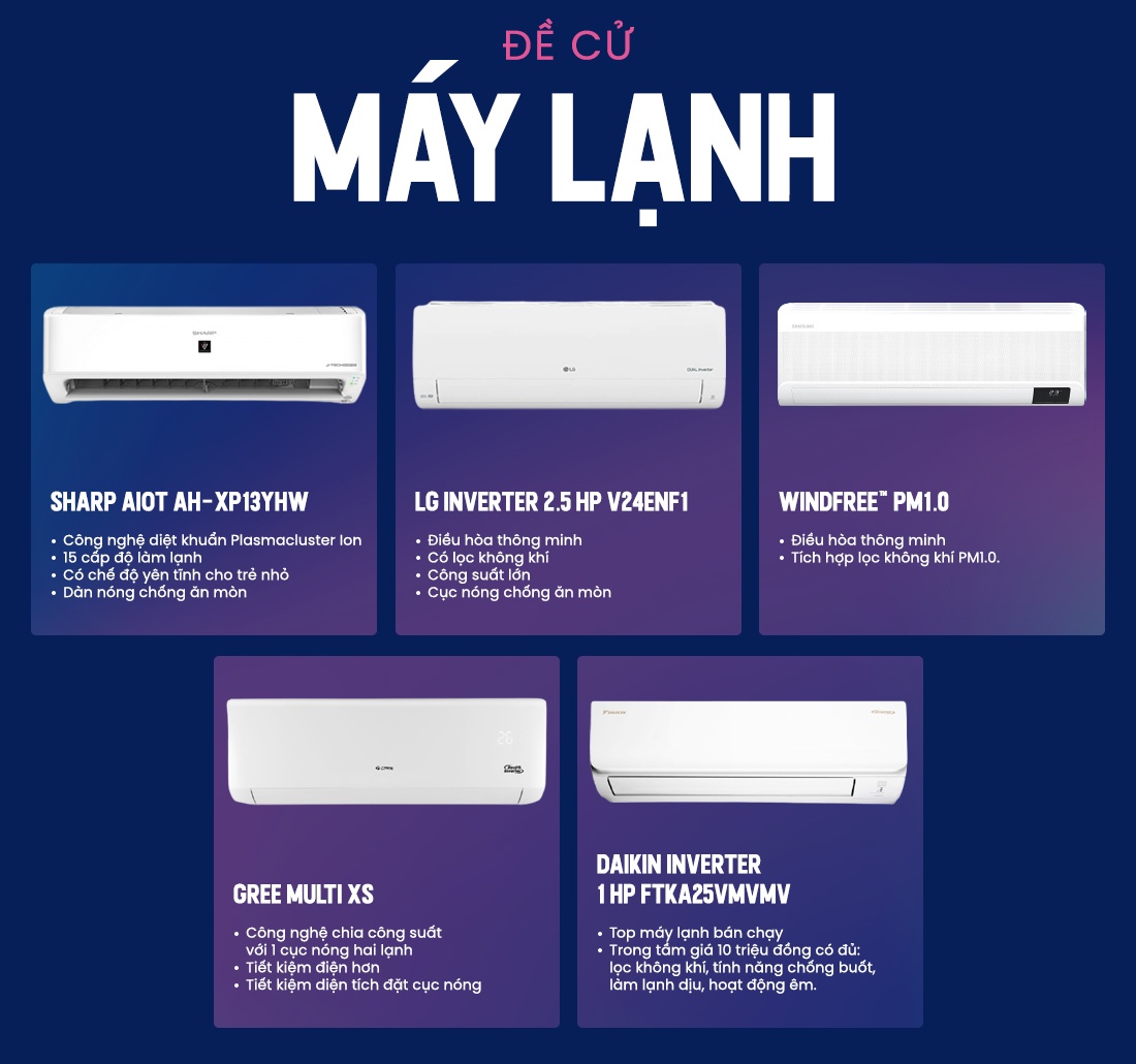 Best Choice Award 2021 chinh thuc khoi dong anh 1