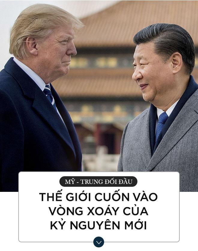 chien tranh thuong mai My - Trung anh 1