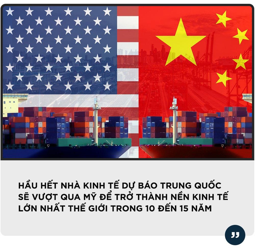 chien tranh thuong mai My - Trung anh 5