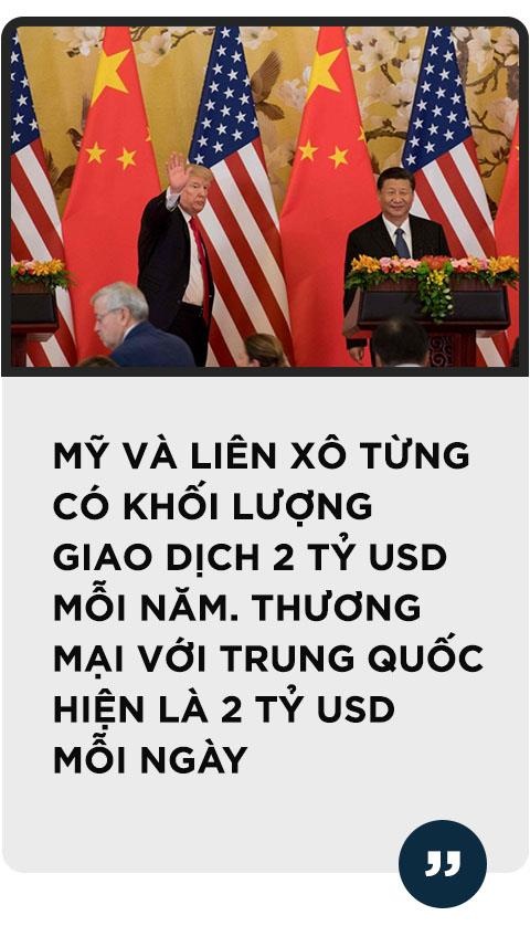 chien tranh thuong mai My - Trung anh 9