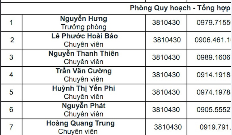 Le Phuoc Hoai Bao lam chuyen vien anh 1