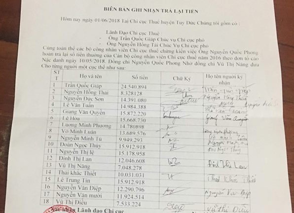 Chi cuc truong chiem tien thuong cua can bo anh 1