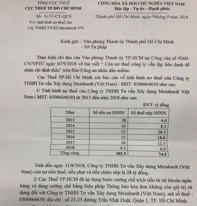 Dự án chống ngập 10.000 tỷ ảnh 4 Du an chong ngap 10.000 ty anh 4