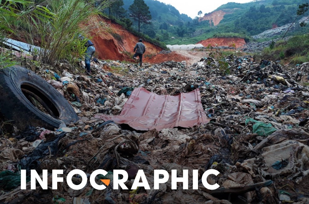 Chi 48 ty de dong cua bai rac Cam Ly hinh anh