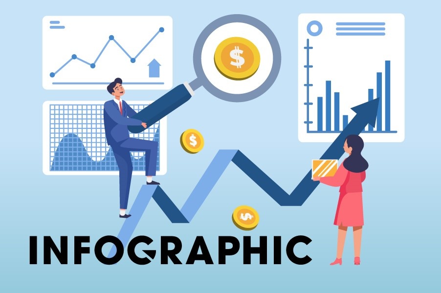 Dak Lak - dau tau kinh te Tay Nguyen hinh anh