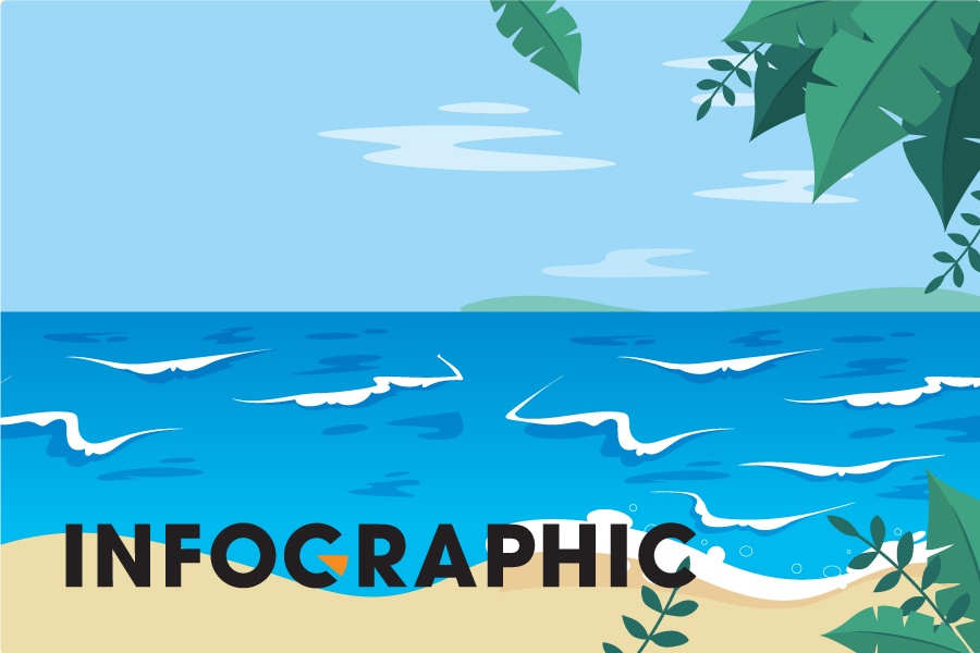 Nhung con so an tuong cua Quang Ninh giua cao diem dich benh hinh anh