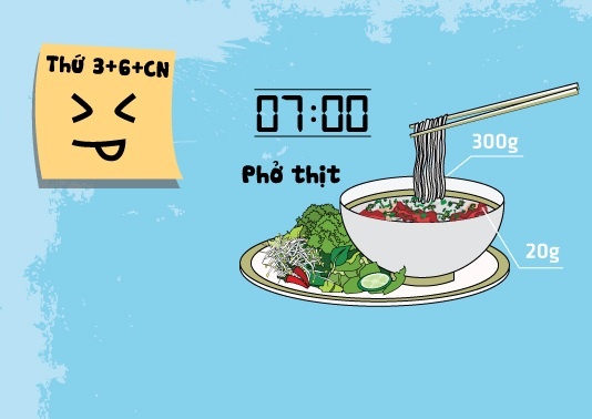 Thuc don giam 4 kg khong can an kieng hinh anh