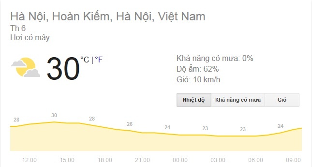 can benh can can trong khi thoi tiet 30 do anh 1