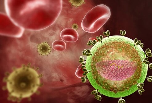 150.000 nguoi Viet thoat chet khoi AIDS hinh anh