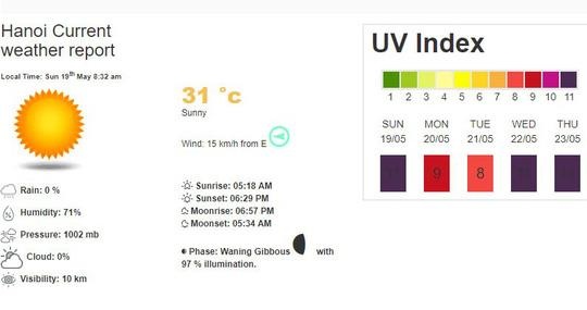 Tử vong vì nắng nóng ảnh 2 Tu vong vi nang nong anh 2