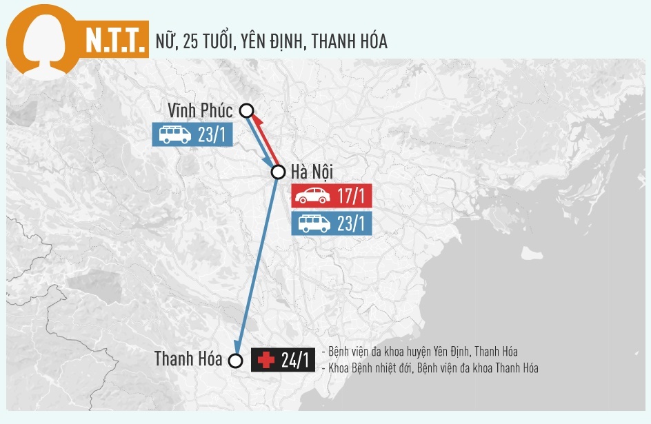 Nữ bệnh nhân mắc corona ở Thanh Hóa  ảnh 1 Nu benh nhan mac corona o Thanh Hoa anh 1