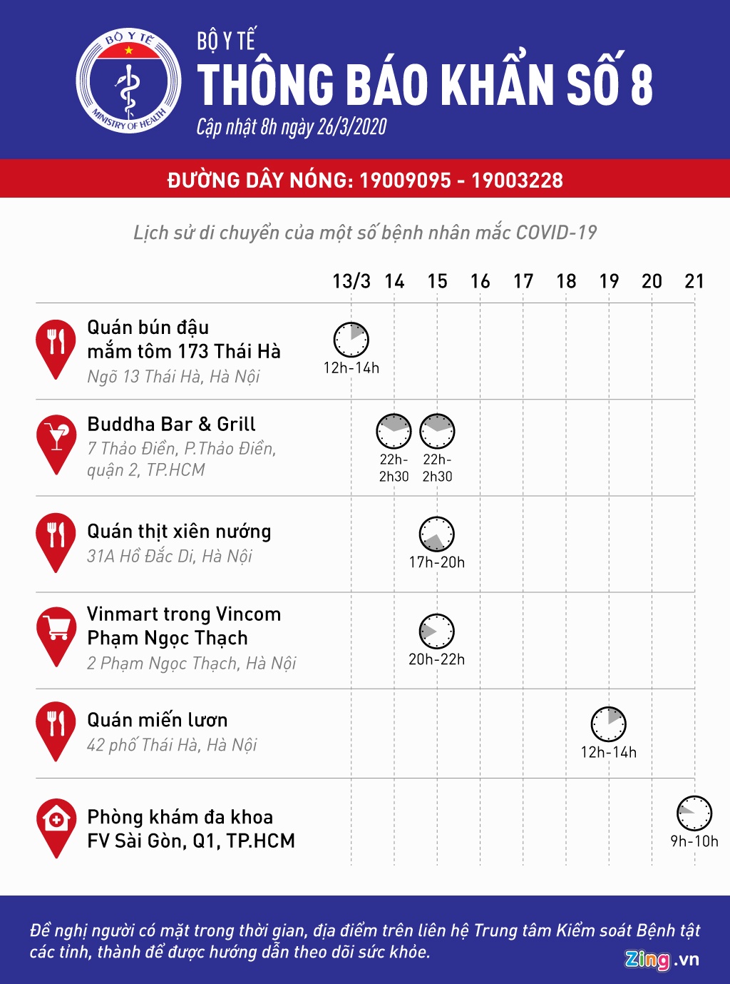 bệnh nhân Covid-19 đã âm tính ảnh 1 benh nhan Covid-19 da am tinh anh 1