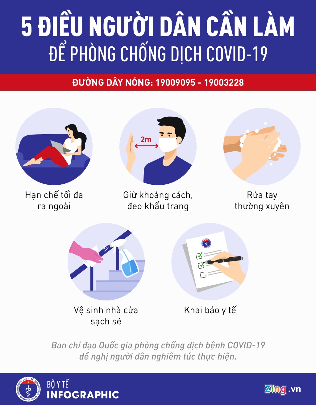 những người đã tới BV Bạch Mai tự cách ly tại nhà ảnh 2 nhung nguoi da toi BV Bach Mai tu cach ly tai nha anh 2