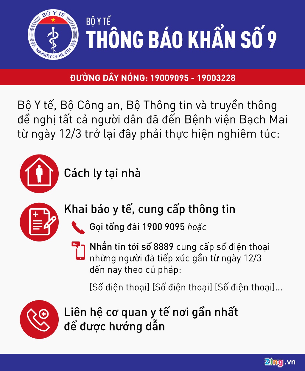 3 bệnh nhân Covid-19 nặng ảnh 1 3 benh nhan Covid-19 nang anh 1