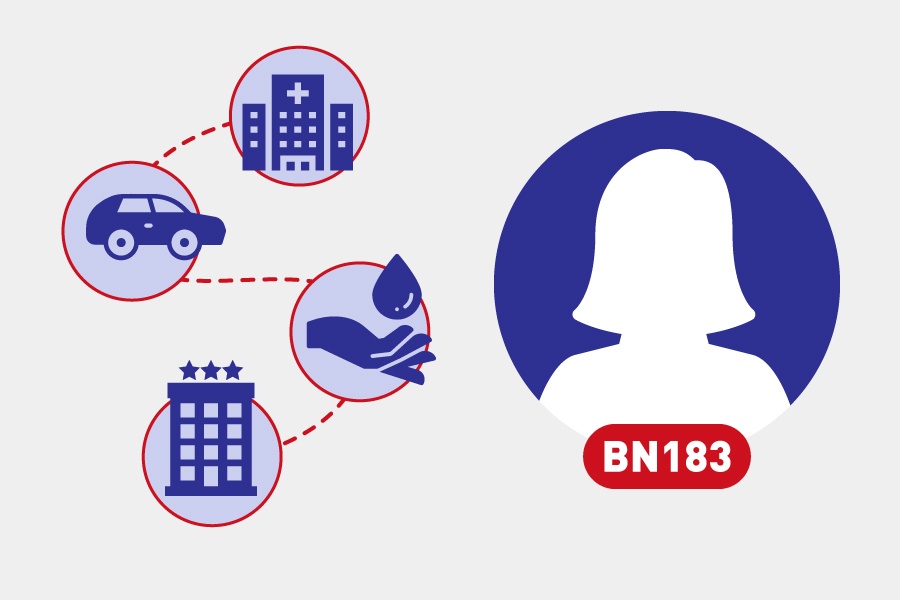 Bo Y te thong bao khan tim nguoi tiep xuc benh nhan Covid-19 thu 183 hinh anh