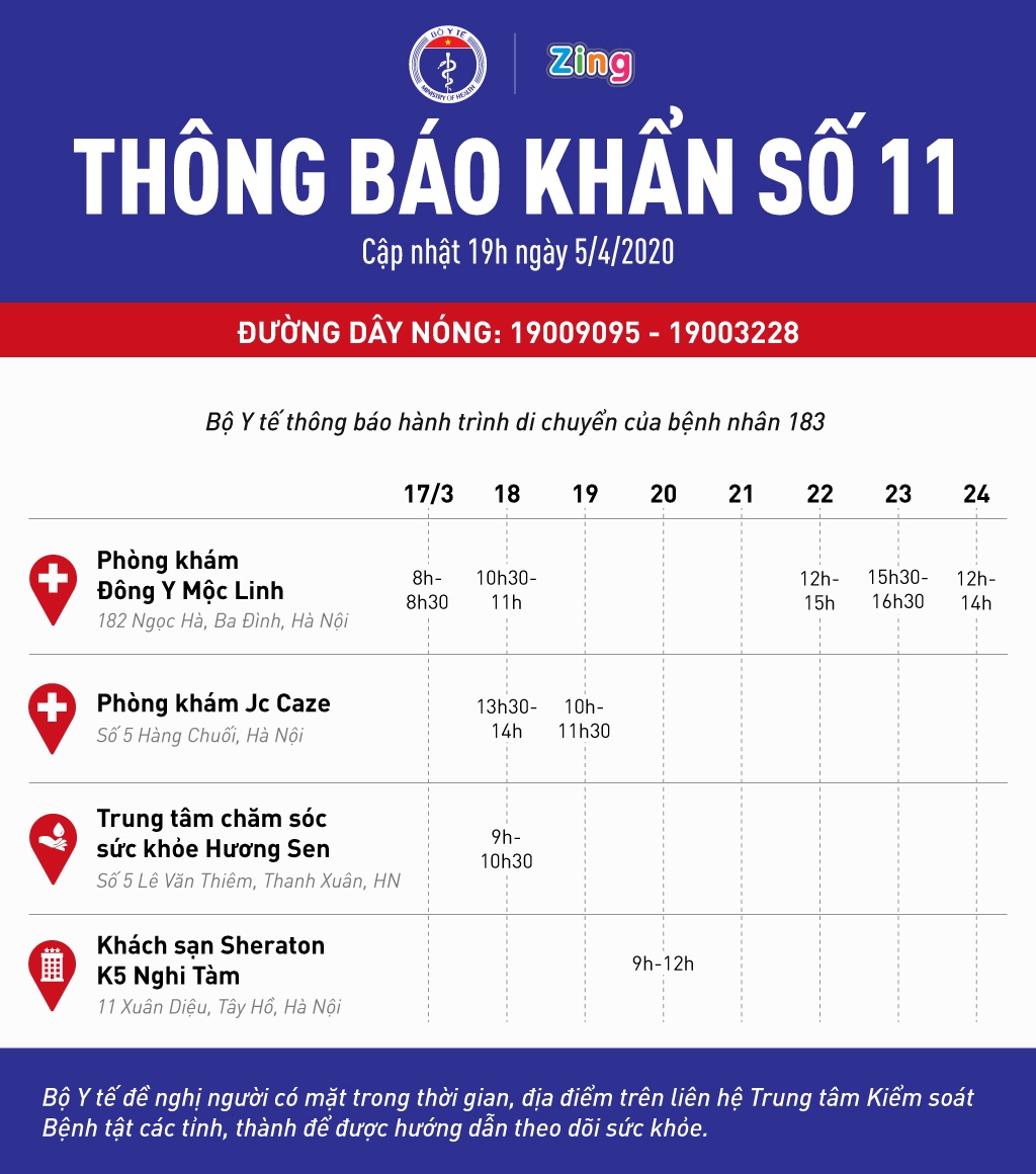 bệnh nhân Covid-19 ảnh 1 benh nhan Covid-19 anh 1
