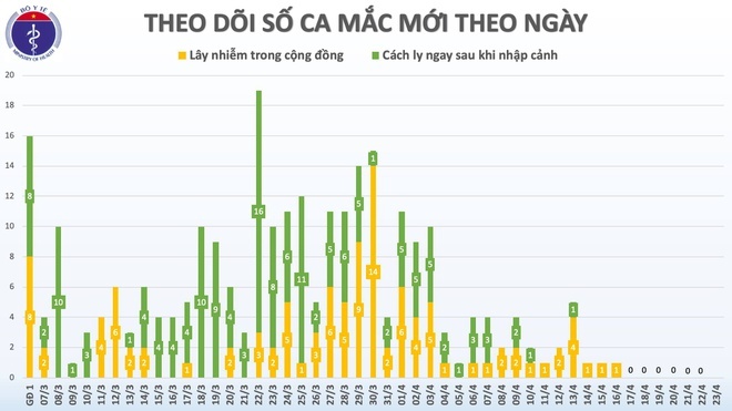triển khai chiến dịch 'Vững vàng Việt Nam' ảnh 1 trien khai chien dich 'Vung vang Viet Nam' anh 1
