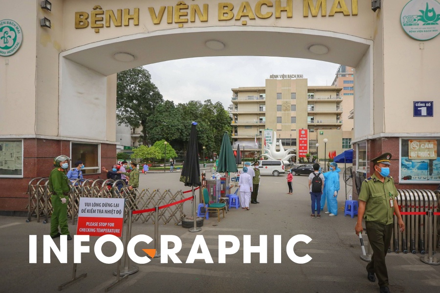 Nhan su tai Benh vien Bach Mai bien dong the nao? hinh anh