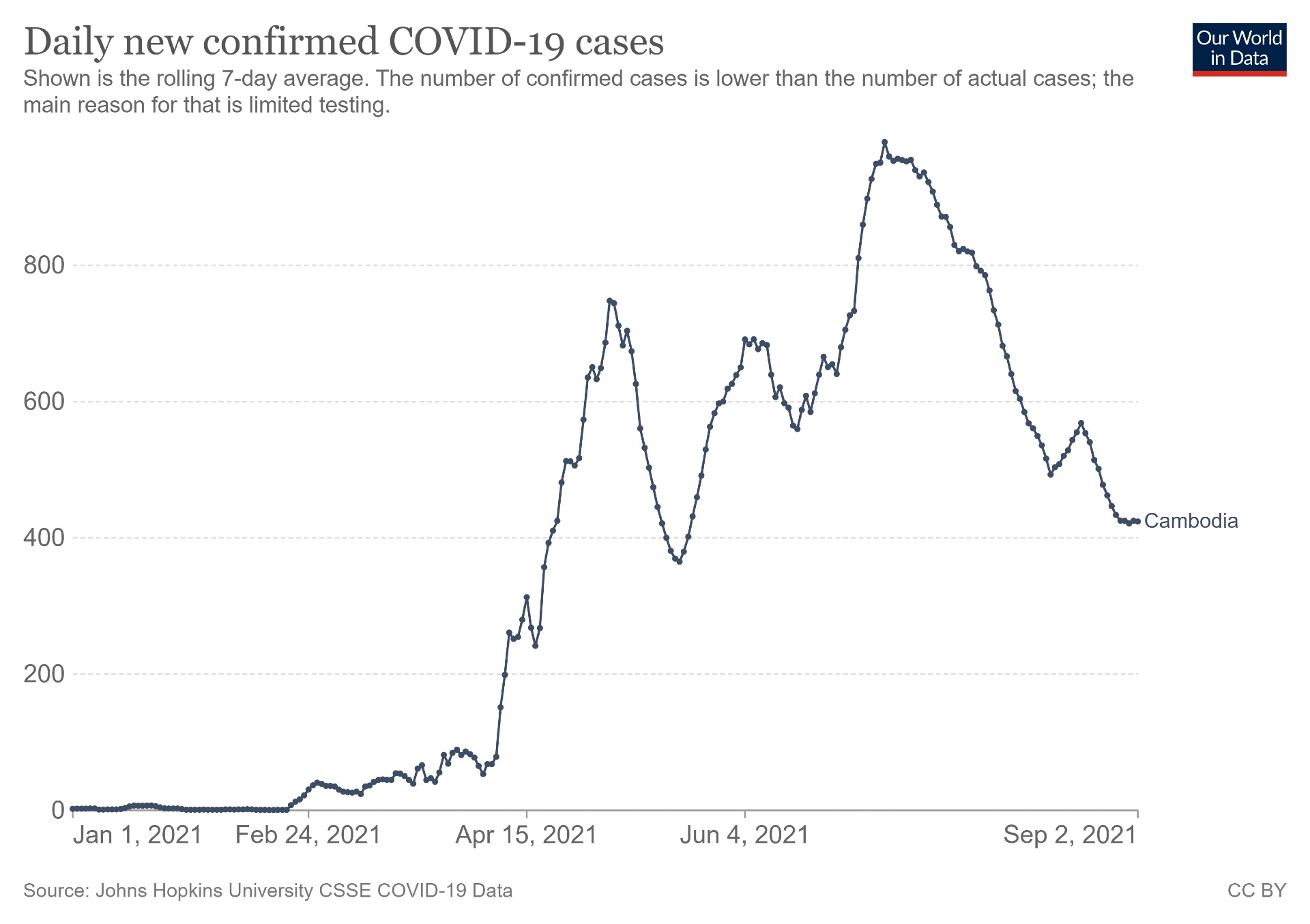 campuchia binh thuong moi anh 2