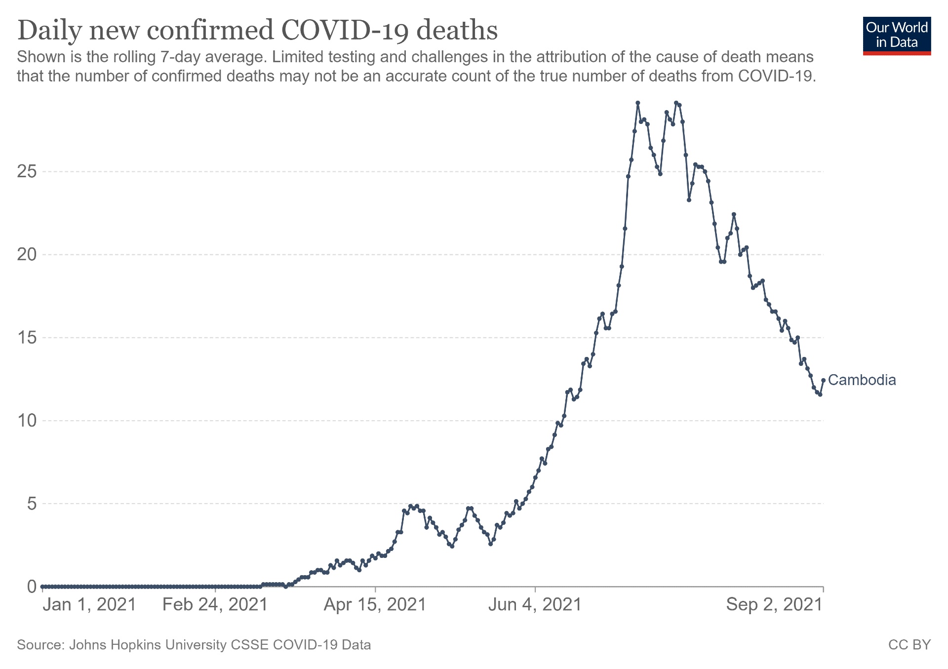 campuchia binh thuong moi anh 5