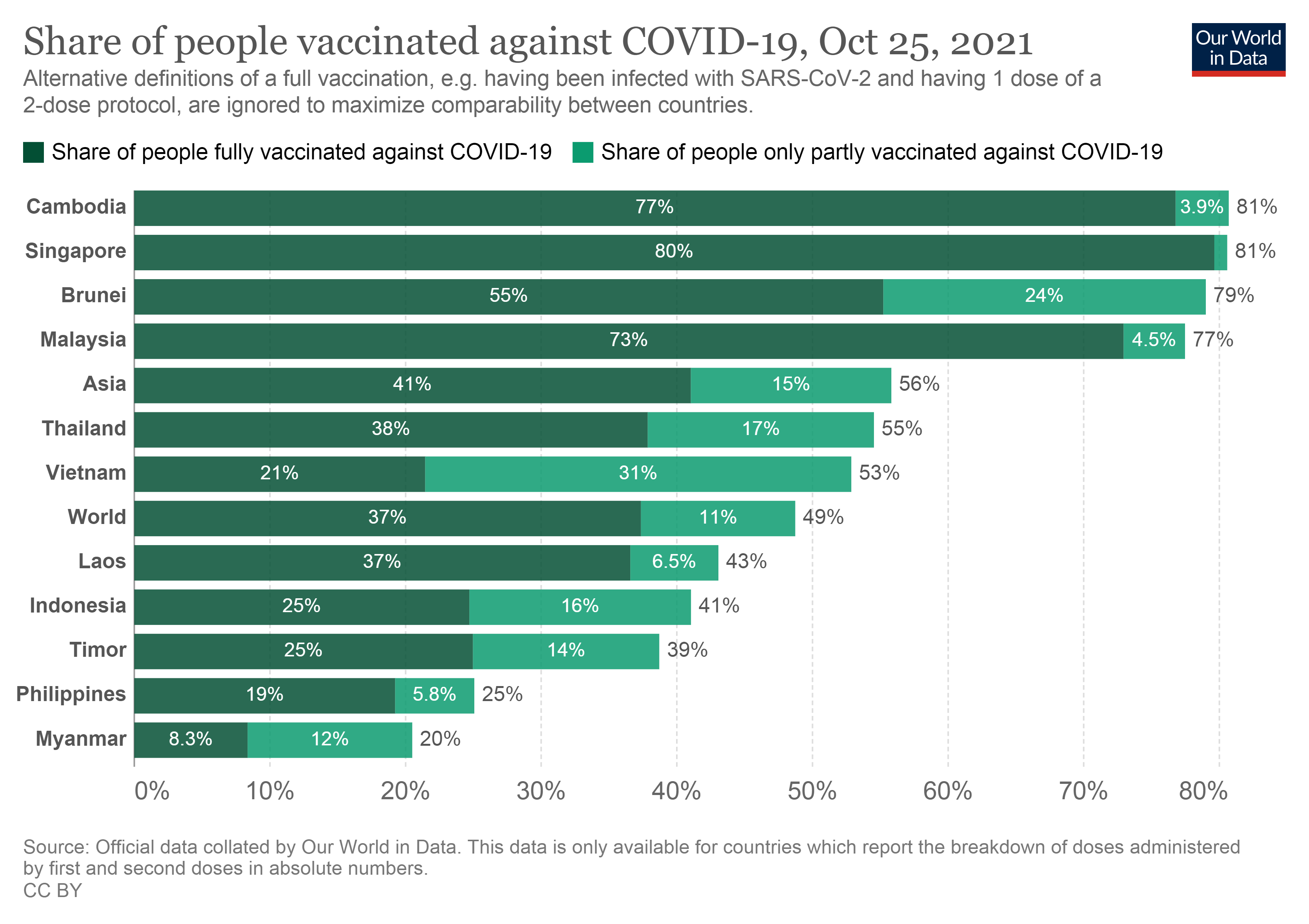 covid-19 o singapore anh 5