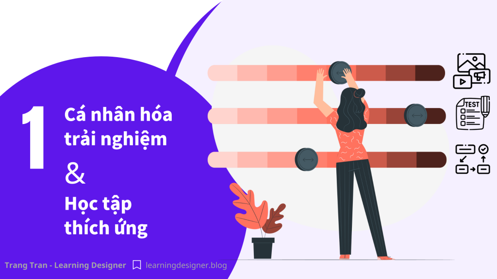 chien luoc cong nghe giao duc anh 2