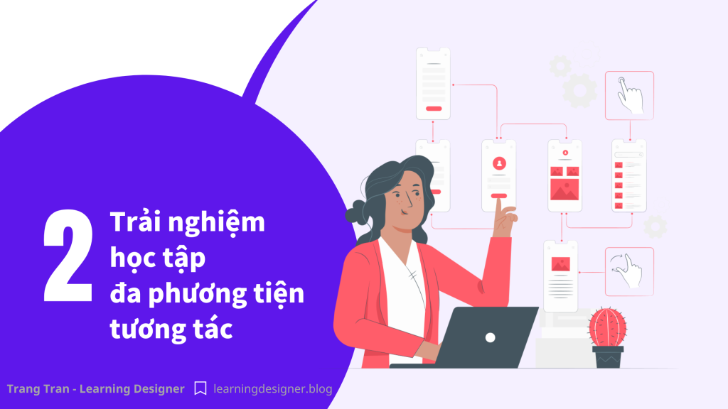 chien luoc cong nghe giao duc anh 3