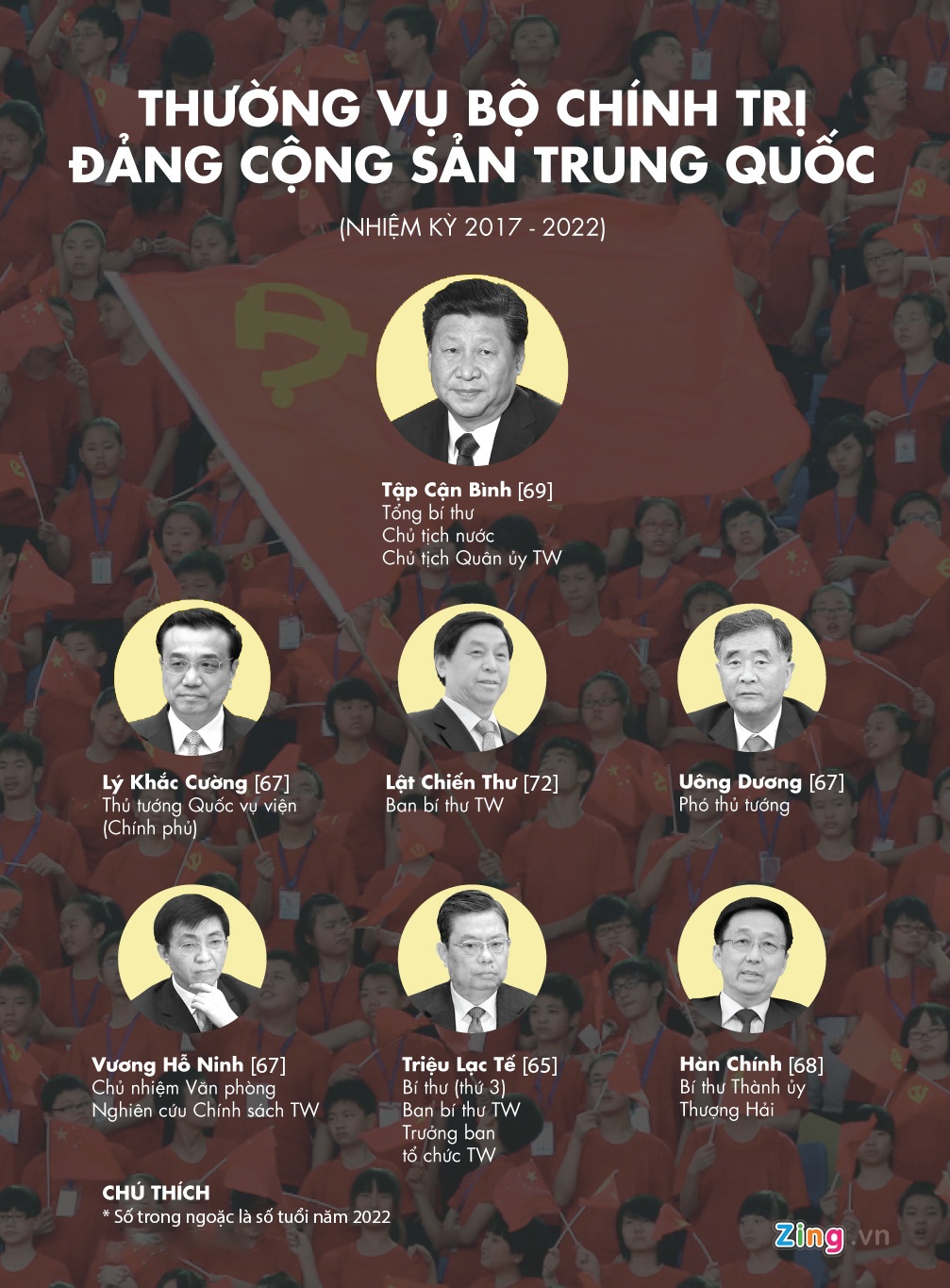 thuong vu bo chinh tri anh 2