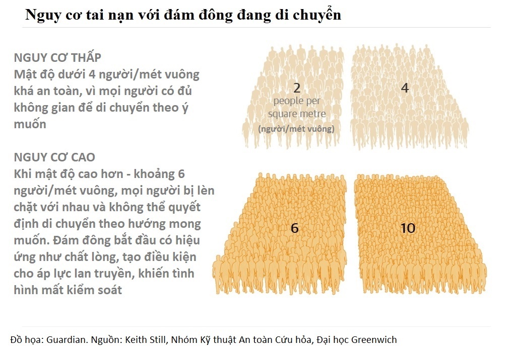 tham hoa itaewon anh 1