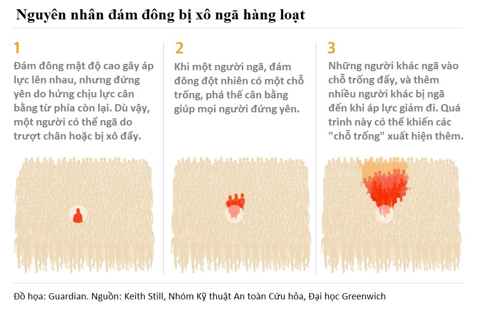 tham hoa itaewon anh 2
