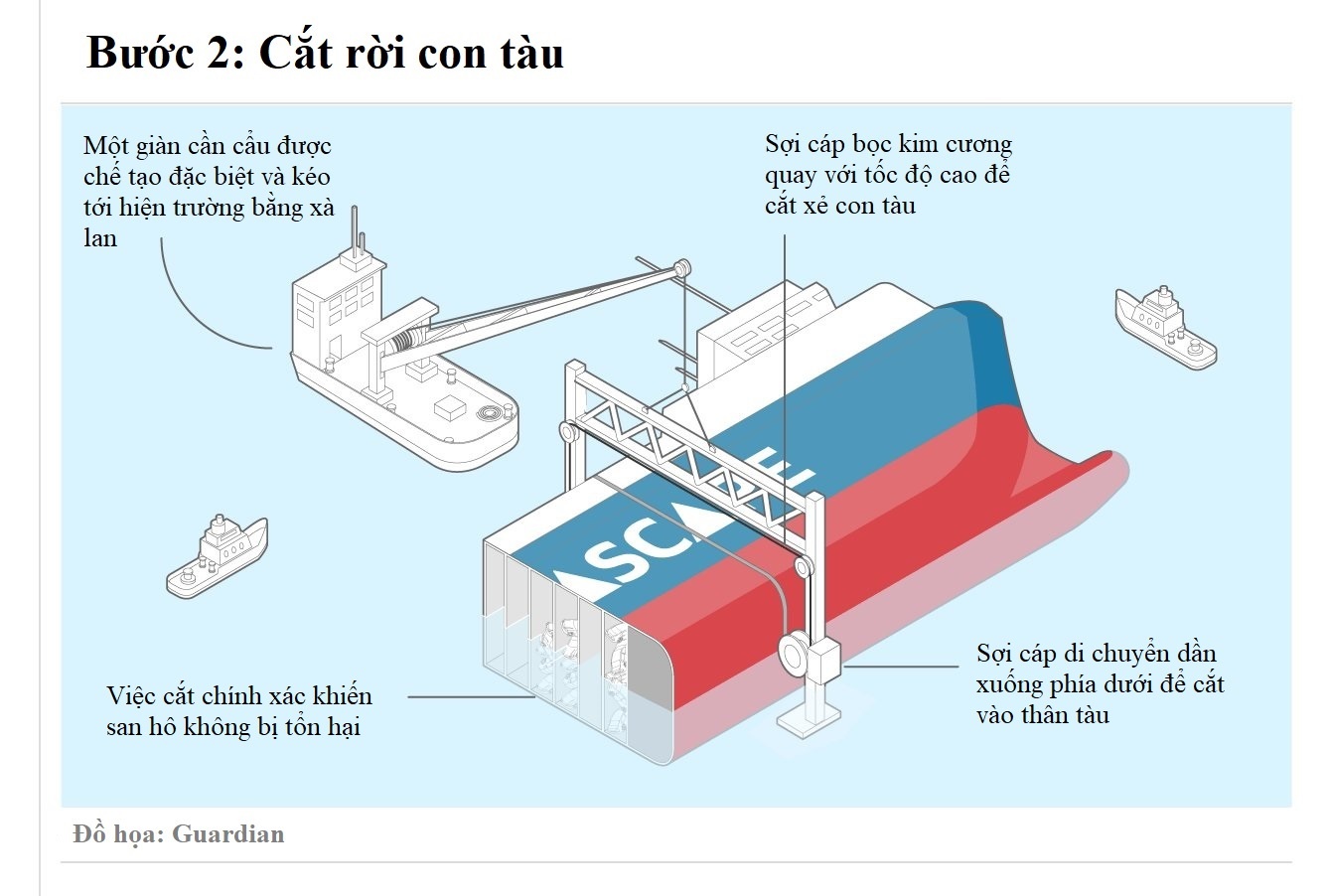 tai nan tau thuy anh 2