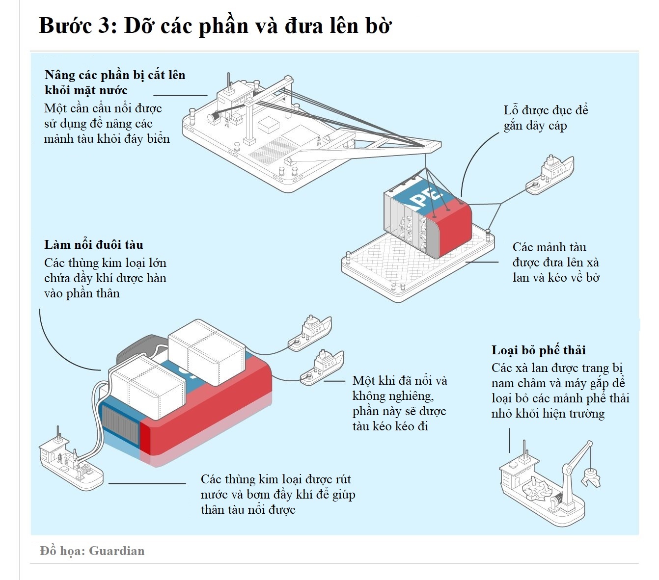 tai nan tau thuy anh 3