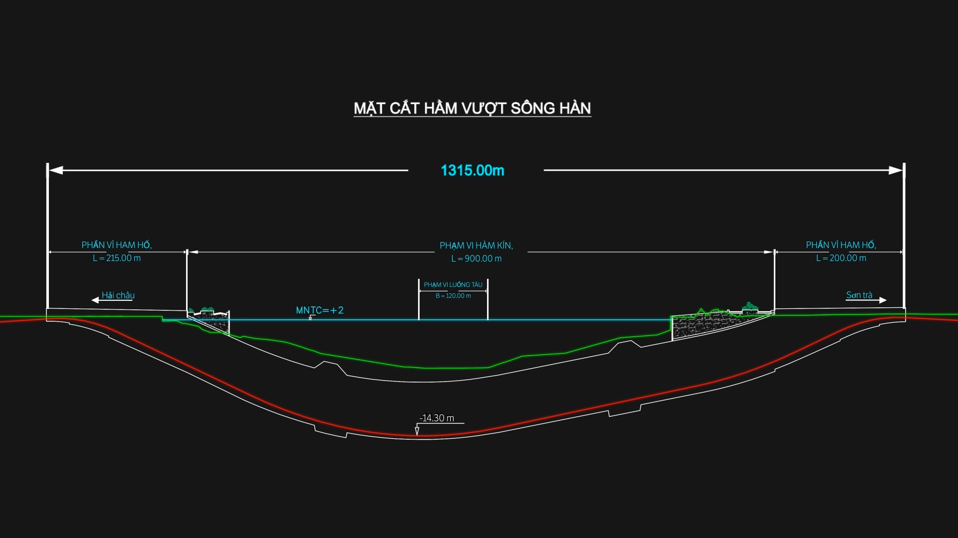 video clip ham vuot song Han o Da Nang anh 6