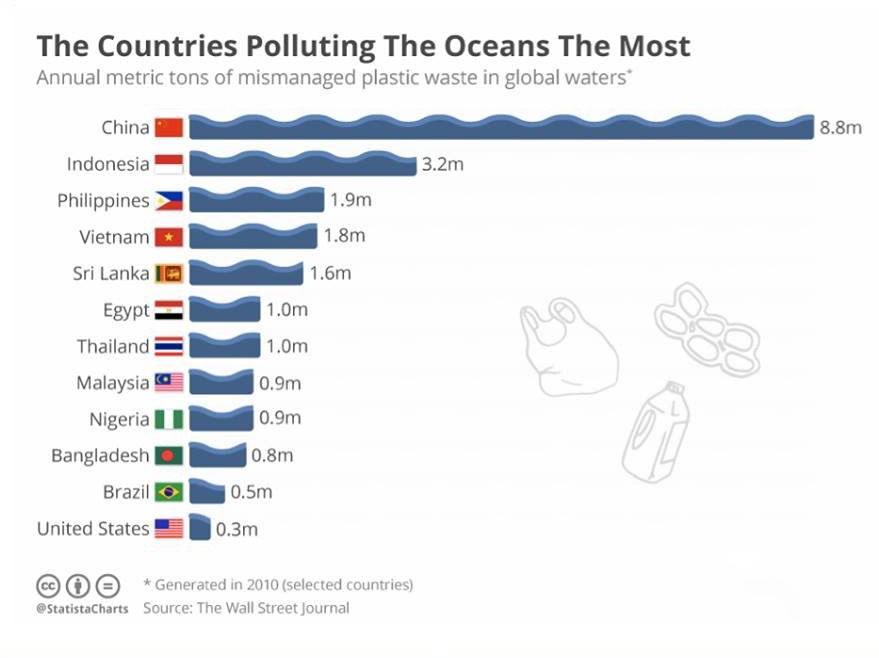 hanh trinh san rac ven bien anh 2