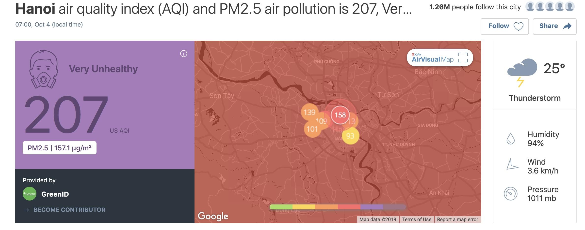 Ha Noi o nhiem khong khi cham dinh anh 4