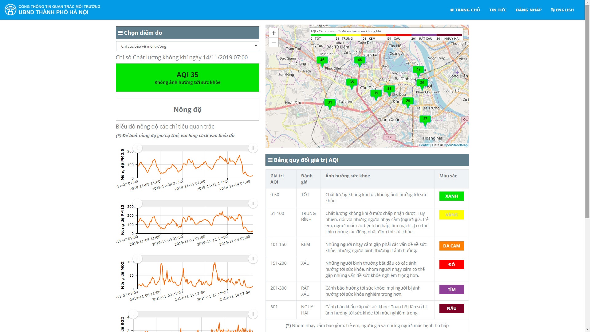 chất lượng không khí Hà Nội ảnh 1 chat luong khong khi Ha Noi anh 1