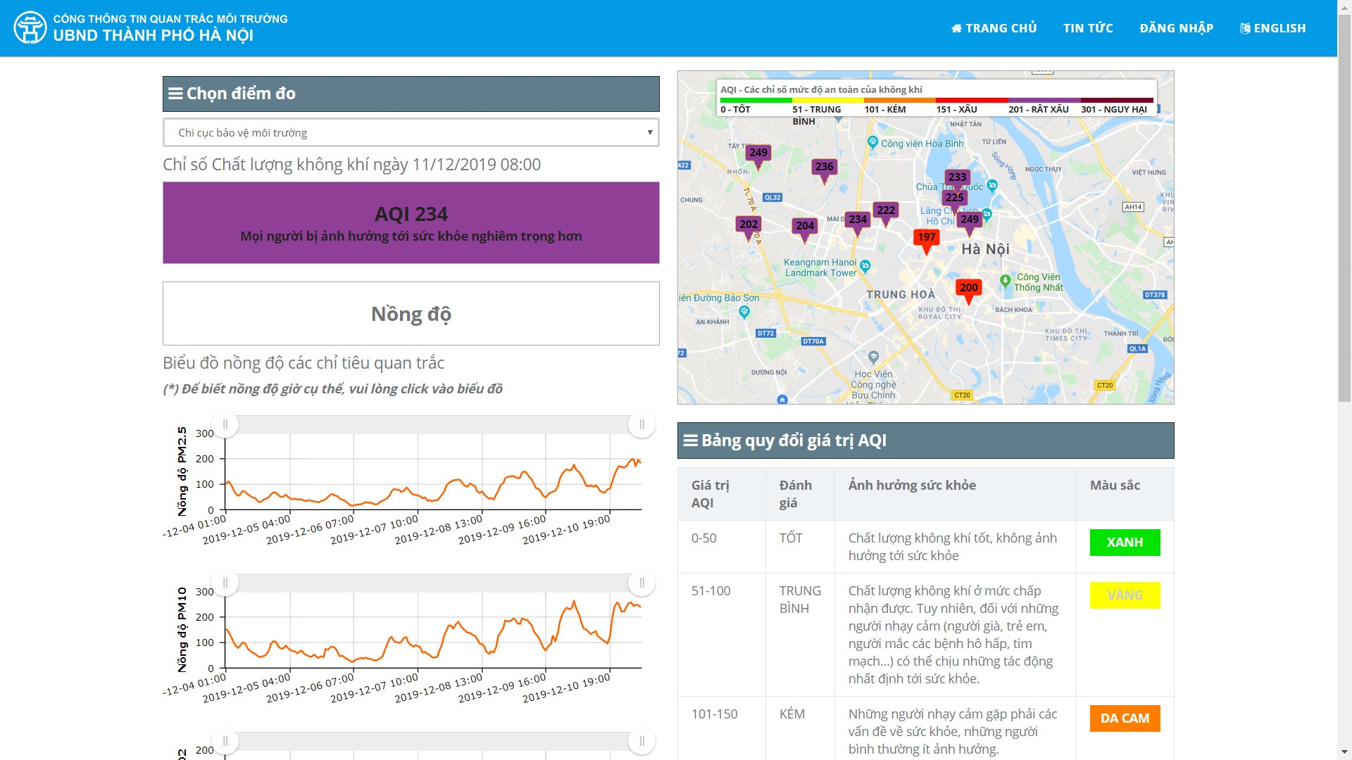 hat luong khong khi anh 1