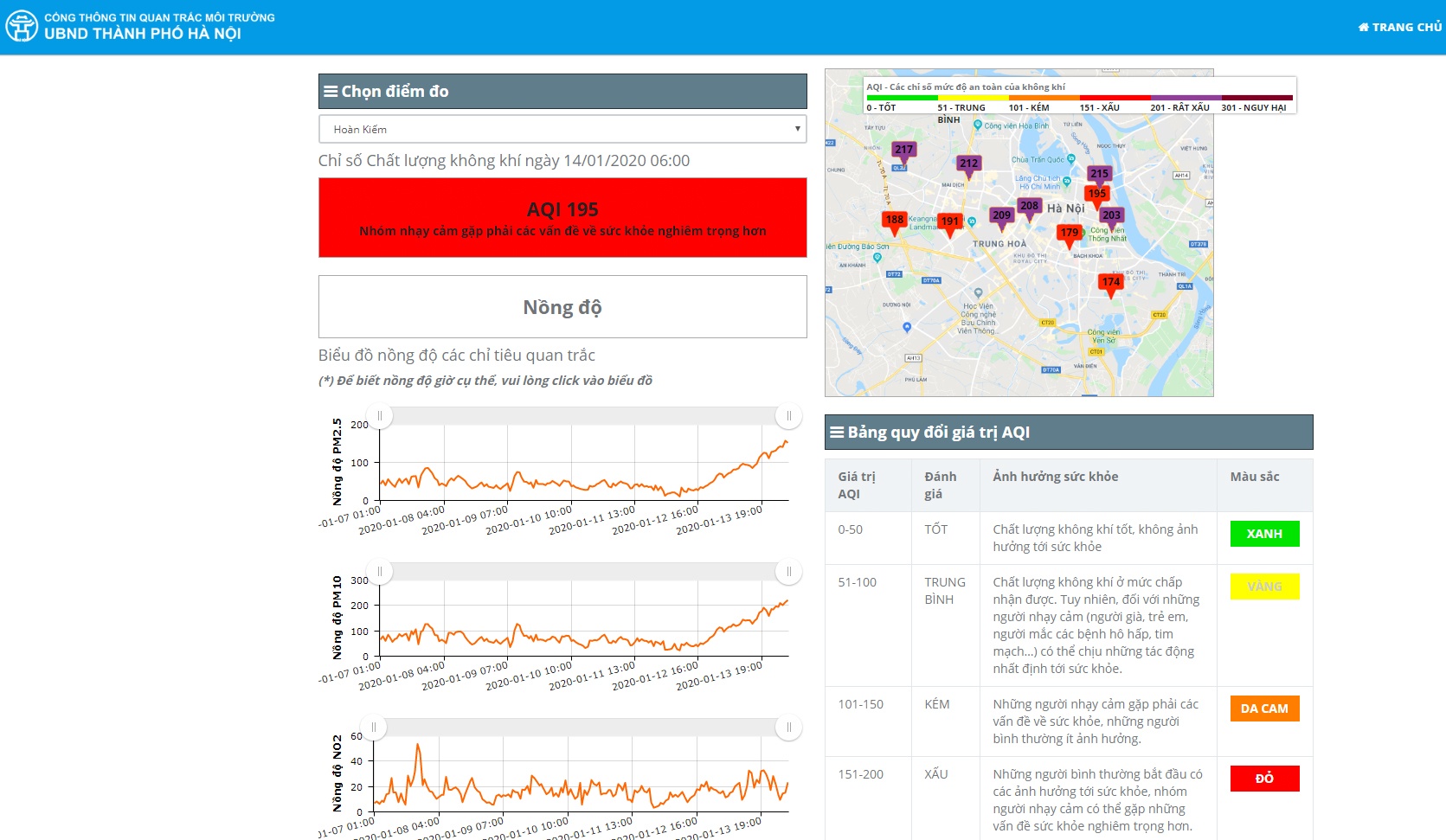 vi sao Ha Noi o nhiem khong khi anh 1